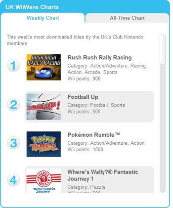 Number One