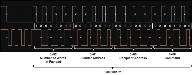 File:Frame Word.png
